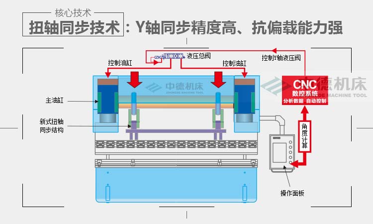 ZDP10032內(nèi)容詳情頁_03.jpg ZDP10032內(nèi)容詳情頁_03.jpg